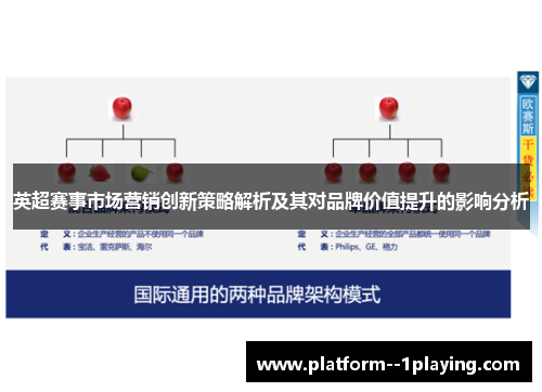 英超赛事市场营销创新策略解析及其对品牌价值提升的影响分析