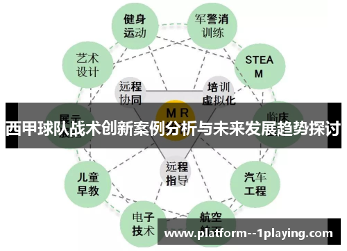 西甲球队战术创新案例分析与未来发展趋势探讨