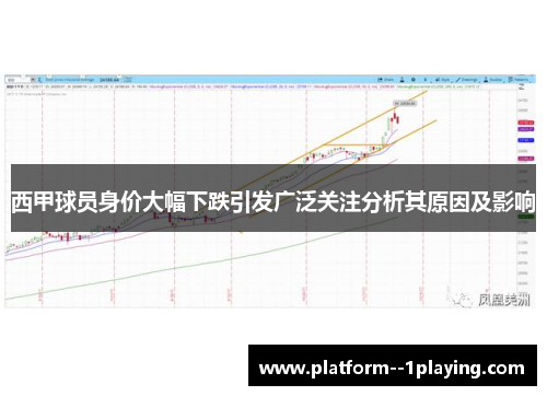 西甲球员身价大幅下跌引发广泛关注分析其原因及影响