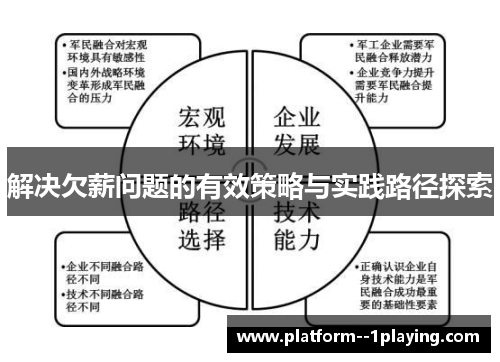 解决欠薪问题的有效策略与实践路径探索