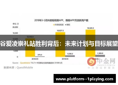 谷爱凌崇礼站胜利背后：未来计划与目标展望