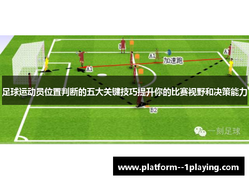 足球运动员位置判断的五大关键技巧提升你的比赛视野和决策能力