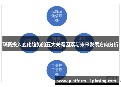 联赛投入变化趋势的五大关键因素与未来发展方向分析 联赛投入变化趋势的五大关键因素与未来发展方向分析