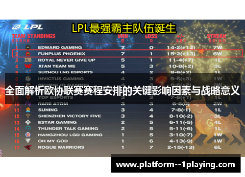 全面解析欧协联赛赛程安排的关键影响因素与战略意义
