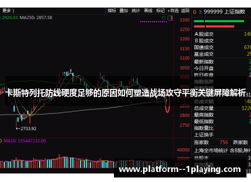 卡斯特列托防线硬度足够的原因如何塑造战场攻守平衡关键屏障解析 卡斯特列托防线硬度足够的原因如何塑造战场攻守平衡关键屏障解析