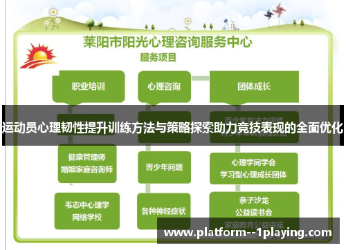 运动员心理韧性提升训练方法与策略探索助力竞技表现的全面优化