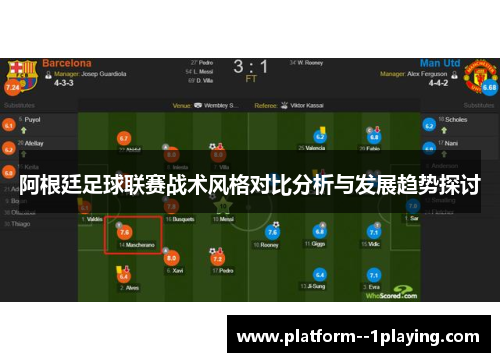 阿根廷足球联赛战术风格对比分析与发展趋势探讨